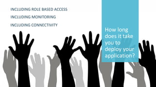 70 © 2014 CA. ALL RIGHTS RESERVED.
How long
does it take
you to
deploy your
application?
INCLUDING ROLE BASED ACCESS
INCLUDING MONITORING
INCLUDING CONNECTIVITY
 