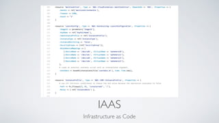 IAAS
Infrastructure as Code
 