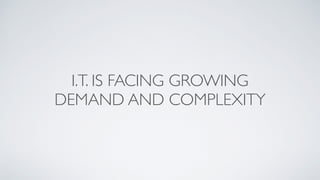 I.T. IS FACING GROWING
DEMAND AND COMPLEXITY
 