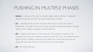 PUSHING IN MULTIPLE PHASES
• latest - a version of the site running the latest code at all time.  Employees
would use this site and ﬁnd any major bugs almost instantly.
• p1 - a handful of servers that would be the ﬁrst to run the new code in
production. The goal of this was to catch any obvious fatals/warnings in the logs
before a new release would gain wide distribution.
• p2 - a larger set of servers on the web tier. The number of servers in p2
increased over time, but I believe hovered around 5% or so. This offered several
opportunities, including catching long tail fatals and monitoring resource use
along with key user metrics on the servers for any anomalies.
• p3 - the entire web tier.
 