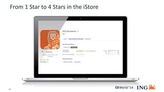 60 © 2014 CA. ALL RIGHTS RESERVED.
From 1 Star to 4 Stars in the iStore
 