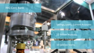 63 © 2014 CA. ALL RIGHTS RESERVED.
ING Core Bank
Savings, Loans, Current Accounts
12 million accounts
10 DevOps teams
 