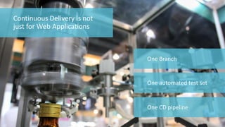 64 © 2014 CA. ALL RIGHTS RESERVED.
Continuous Delivery is not
just for Web Applications
One Branch
One automated test set
One CD pipeline
 