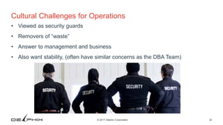 32© 2017 Delphix Corporation
Cultural Challenges for Operations
• Viewed as security guards
• Removers of “waste”
• Answer to management and business
• Also want stability, (often have similar concerns as the DBA Team)
 