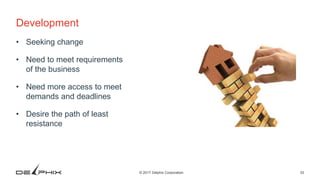 33© 2017 Delphix Corporation
Development
• Seeking change
• Need to meet requirements
of the business
• Need more access to meet
demands and deadlines
• Desire the path of least
resistance
 