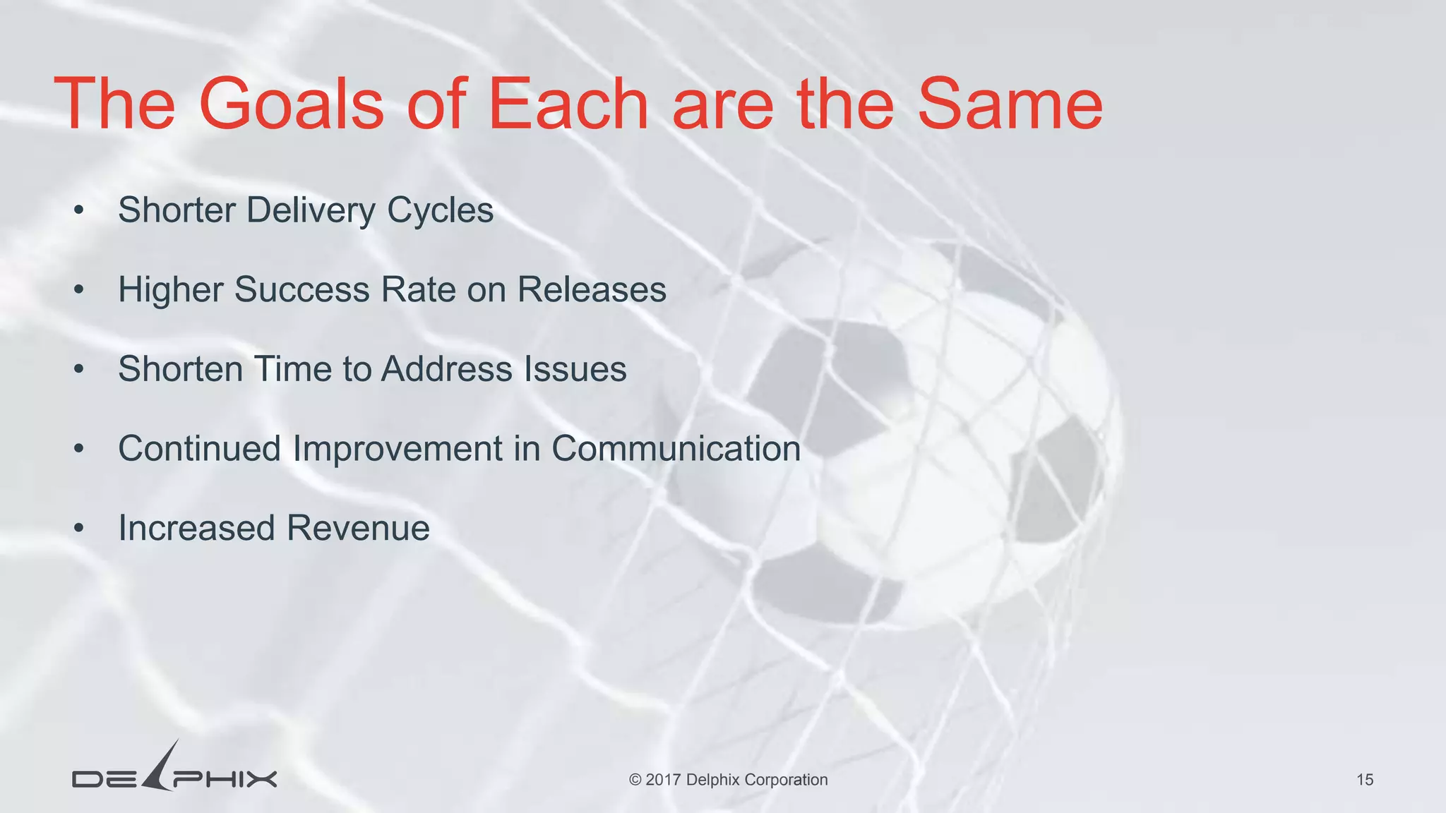 15© 2017 Delphix Corporation The Goals of Each are the Same • Shorter Delivery Cycles • Higher Success Rate on Releases • Shorten Time to Address Issues • Continued Improvement in Communication • Increased Revenue 