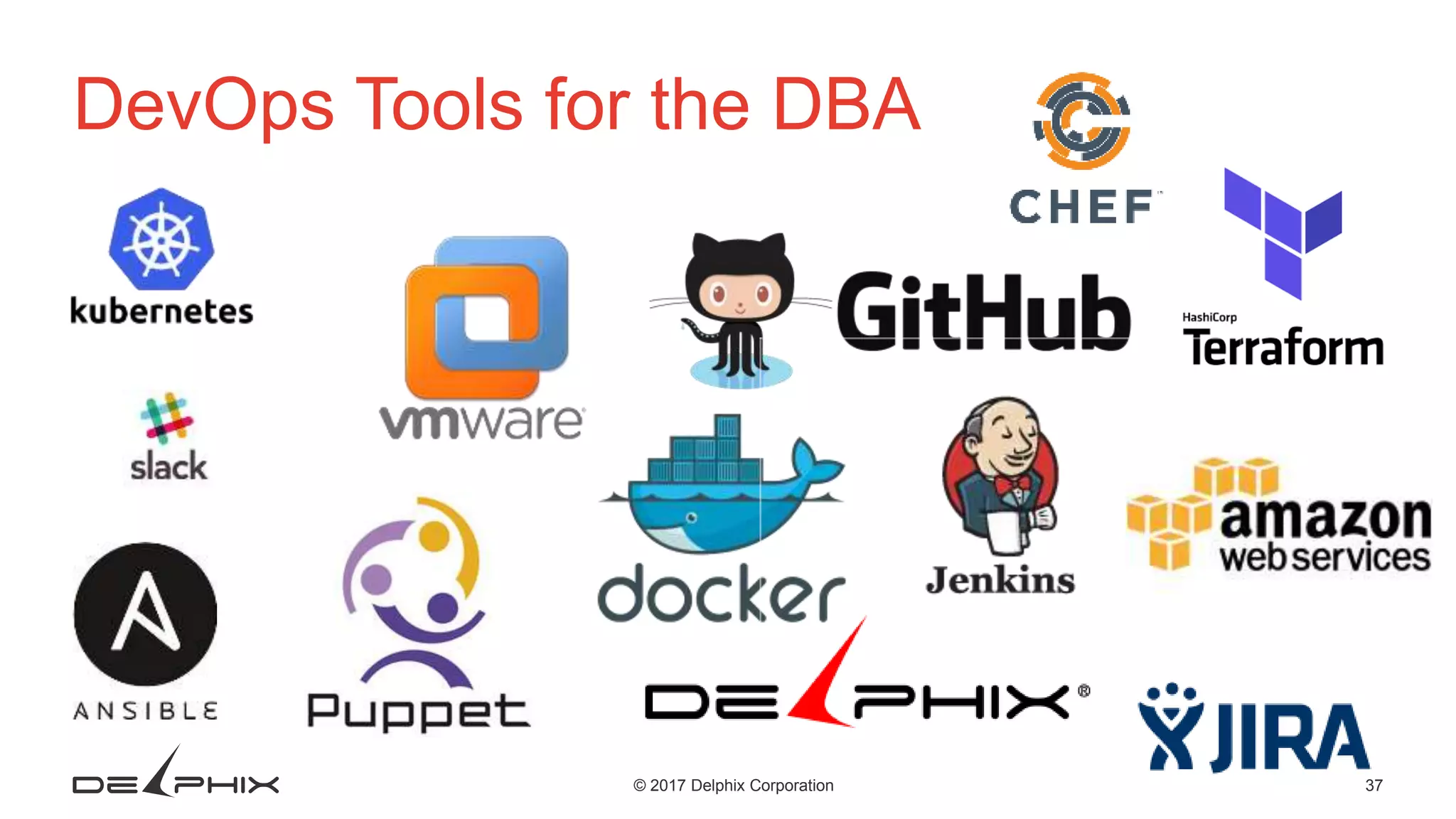 37© 2017 Delphix Corporation DevOps Tools for the DBA 