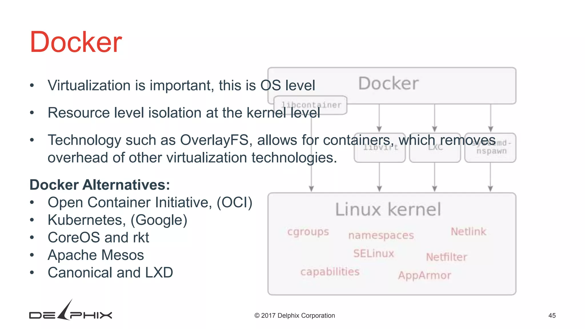 45© 2017 Delphix Corporation Docker • Virtualization is important, this is OS level • Resource level isolation at the kernel level • Technology such as OverlayFS, allows for containers, which removes overhead of other virtualization technologies. Docker Alternatives: • Open Container Initiative, (OCI) • Kubernetes, (Google) • CoreOS and rkt • Apache Mesos • Canonical and LXD 