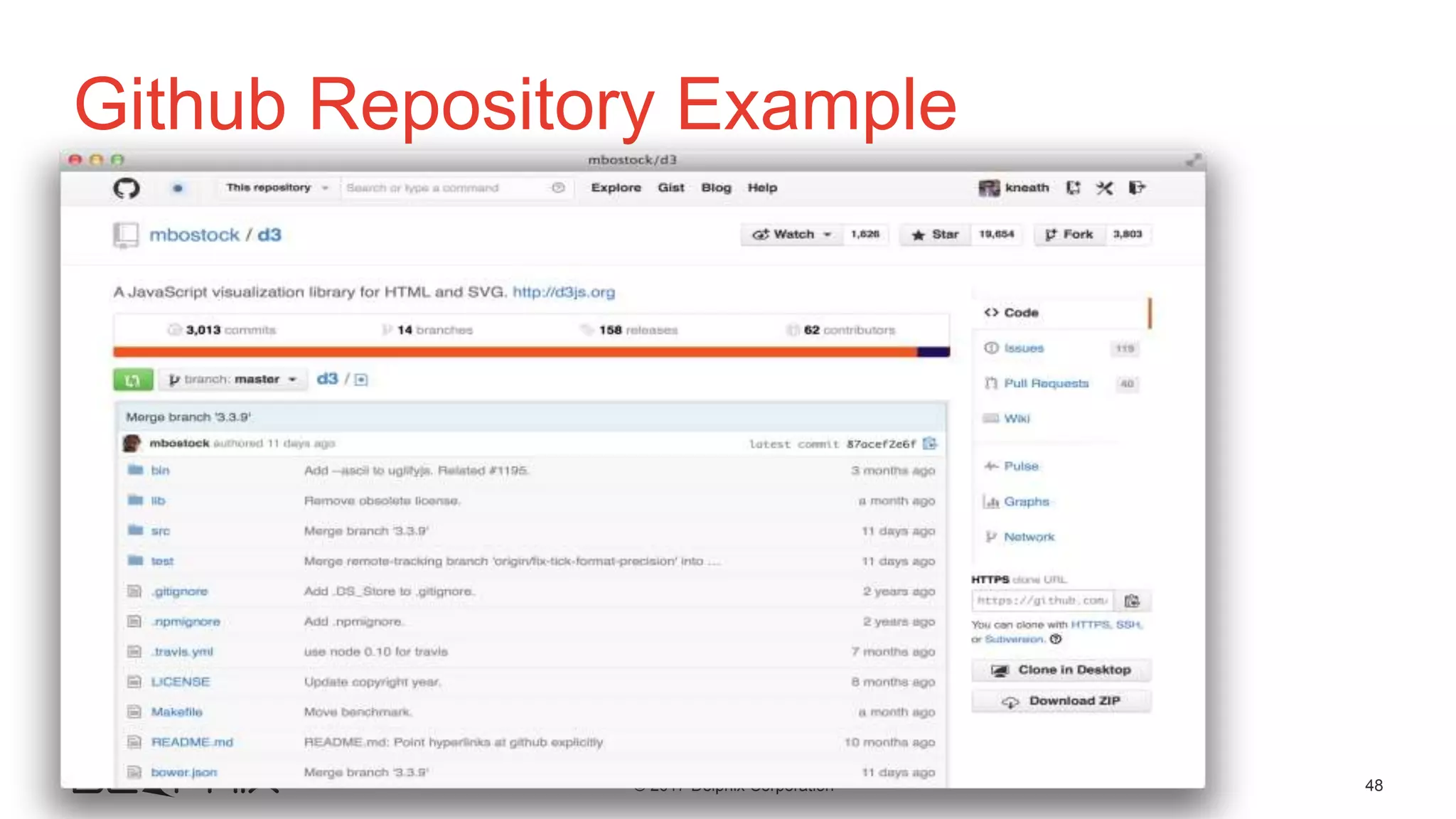 48© 2017 Delphix Corporation Github Repository Example 