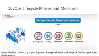 DevOps Lifecycle Phases and Measures
As per DevOps culture, a group of Engineers is responsible for each stage of DevOps application
 