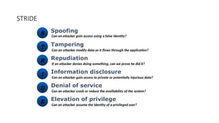 STRIDE
S
T
R
I
D
Tampering
Repudiation
Information disclosure
Denial of service
Can an attacker gain access using a false identity?
Can an attacker modify data as it flows through the application?
If an attacker denies doing something, can we prove he did it?
Can an attacker gain access to private or potentially injurious data?
Can an attacker crash or reduce the availiability of the system?
E Elevation of privilege
Can an attacker assume the identity of a privileged user?
Spoofing
 