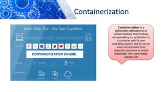Containerization
Containerization is a
lightweight alternative to a
virtual machine that involves
encapsulating an application in
a container with its own
operating system and to run on
every environment from
physical computers to virtual
machines, from bare-metal,
Clouds, etc
 