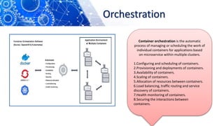Orchestration
Container orchestration is the automatic
process of managing or scheduling the work of
individual containers for applications based
on microservice within multiple clusters.
1.Configuring and scheduling of containers.
2.Provisioning and deployments of containers.
3.Availability of containers.
4.Scaling of containers.
5.Allocation of resources between containers.
6.Load balancing, traffic routing and service
discovery of containers.
7.Health monitoring of containers.
8.Securing the interactions between
containers.
 
