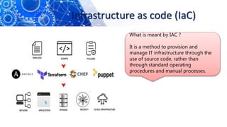 Infrastructure as code (IaC)
What is meant by IAC ?
It is a method to provision and
manage IT infrastructure through the
use of source code, rather than
through standard operating
procedures and manual processes.
 