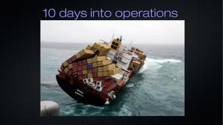 10 days into operations10 days into operations
 