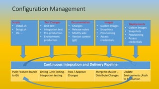 Configuration Management
Scripts
• Install.sh
• Setup.sh
• Etc. ..
Test Changes
• Unit test
• Integration test
• Pre-production
• Environment
production
Documentation
• Changes
• Release notes
• Modify wiki
• Version control
(git)
Images
• Golden Images
• Snapshots
• Provisioning
• Access
credentials
Deployments
• Golden Images
• Snapshots
• Provisioning
• Access
credentials
Continuous Integration and Delivery Pipeline
Push Feature Branch
to Git
Linting ,Unit Testing ,
Integration testing
Pass / Approve
Changes
Merge to Master ,
Distribute Changes
Update
Environments ,Push
to Production
 
