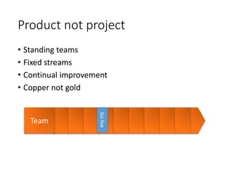 Product not project
• Standing teams
• Fixed streams
• Continual improvement
• Copper not gold
Team
Golive
 
