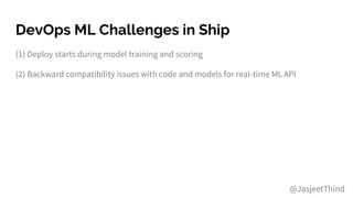 DevOps ML Challenges in Ship
(1) Deploy starts during model training and scoring
(2) Backward compatibility issues with code and models for real-time ML API
@JasjeetThind
 