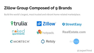 Zillow Group Composed of 9 Brands
Build the world's largest, most trusted and vibrant home-related marketplace.
@JasjeetThind
RealEstate.com
 