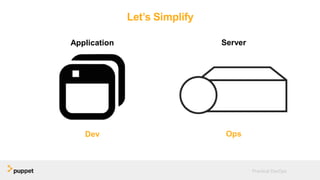 Practical DevOps
Let’s Simplify
Application
Dev
Server
Ops
 