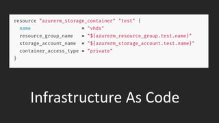 Infrastructure As Code
 