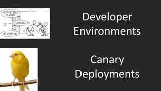 Developer
Environments
Canary
Deployments
 