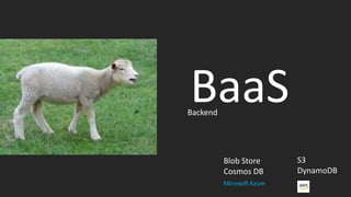 BaaSBackend
S3
DynamoDB
Blob Store
Cosmos DB
 