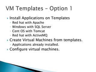  Install Applications on Templates
◦ Red hat with Apache
◦ Windows with SQL Server
◦ Cent OS with Tomcat
◦ Red hat with ActiveMQ
 Create Virtual Machines from templates.
◦ Applications already installed.
 Configure virtual machines.
 