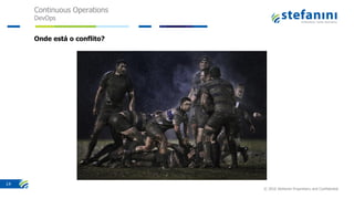 Continuous Operations
DevOps
© 2016 Stefanini Proprietary and Confidential
14
Onde está o conflito?
 