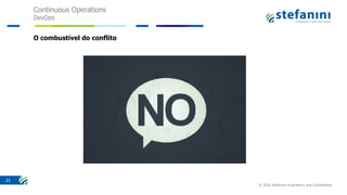 Continuous Operations
DevOps
© 2016 Stefanini Proprietary and Confidential
21
O combustível do conflito
 