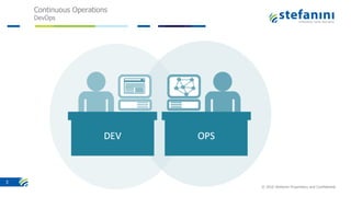 Continuous Operations
DevOps
© 2016 Stefanini Proprietary and Confidential
3
 