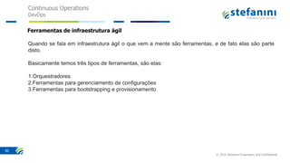 Continuous Operations
DevOps
© 2016 Stefanini Proprietary and Confidential
30
Ferramentas de infraestrutura ágil
Quando se fala em infraestrutura ágil o que vem a mente são ferramentas, e de fato elas são parte
disto.
Basicamente temos três tipos de ferramentas, são elas:
1.Orquestradores
2.Ferramentas para gerenciamento de configurações
3.Ferramentas para bootstrapping e provisionamento
 
