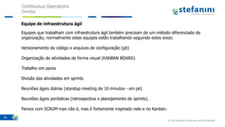 Continuous Operations
DevOps
© 2016 Stefanini Proprietary and Confidential
33
Equipe de infraestrutura ágil
Equipes que trabalham com infraestrutura ágil também precisam de um método diferenciado de
organização, normalmente estas equipes estão trabalhando seguindo estes eixos:
Versionamento do código e arquivos de configuração (git)
Organização de atividades de forma visual (KANBAN BOARD)
Trabalho em pares
Divisão das atividades em sprints
Reuniões ágeis diárias (standup meeting de 10 minutos - em pé)
Reuniões ágeis periódicas (retrospectiva e planejamento de sprints).
Parece com SCRUM mas não é, mas é fortemente inspirado nele e no Kanban.
 