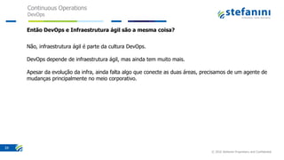Continuous Operations
DevOps
© 2016 Stefanini Proprietary and Confidential
34
Então DevOps e Infraestrutura ágil são a mesma coisa?
Não, infraestrutura ágil é parte da cultura DevOps.
DevOps depende de infraestrutura ágil, mas ainda tem muito mais.
Apesar da evolução da infra, ainda falta algo que conecte as duas áreas, precisamos de um agente de
mudanças principalmente no meio corporativo.
 