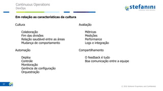 Continuous Operations
DevOps
© 2016 Stefanini Proprietary and Confidential
37
Em relação as características da cultura
Cultura
Colaboração
Fim das divisões
Relação saudável entre as áreas
Mudança de comportamento
Automação
Deploy
Controle
Monitoração
Gerência de configuração
Orquestração
Avaliação
Métricas
Medições
Performance
Logs e integração
Compartilhamento
O feedback é tudo
Boa comunicação entre a equipe
 