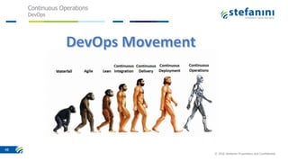 Continuous Operations
DevOps
© 2016 Stefanini Proprietary and Confidential
48
 