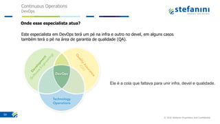 Continuous Operations
DevOps
© 2016 Stefanini Proprietary and Confidential
54
Este especialista em DevOps terá um pé na infra e outro no devel, em alguns casos
também terá o pé na área de garantia de qualidade (QA).
Onde esse especialista atua?
Ele é a cola que faltava para unir infra, devel e qualidade.
 