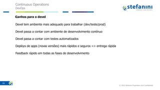 Continuous Operations
DevOps
© 2016 Stefanini Proprietary and Confidential
61
Devel tem ambiente mais adequado para trabalhar (dev/teste/prod)
Devel passa a contar com ambiente de desenvolvimento contínuo
Devel passa a contar com testes automatizados
Deploys de apps (novas versões) mais rápidos e seguros => entrega rápida
Feedback rápido em todas as fases de desenvolvimento
Ganhos para o devel
 