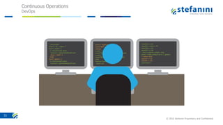 Continuous Operations
DevOps
© 2016 Stefanini Proprietary and Confidential
72
 