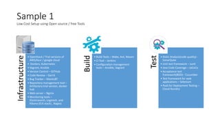 Devops architecture | PPTX