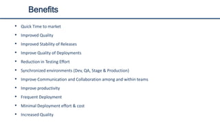Benefits
• Quick Time to market
• Improved Quality
• Improved Stability of Releases
• Improve Quality of Deployments
• Reduction in Testing Effort
• Synchronized environments (Dev, QA, Stage & Production)
• Improve Communication and Collaboration among and within teams
• Improve productivity
• Frequent Deployment
• Minimal Deployment effort & cost
• Increased Quality
 