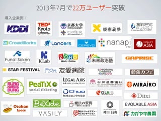 2013年7月で22万ユーザー突破
導入企業例：
 