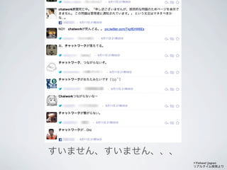 わりとミッションクリティカル
ビジネスユース = 落とすと業務に支障
すいません、すいません、、、
※Yahoo! Japan
リアルタイム検索より
 