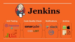 CSS LINT
Unit Testing Code Quality Check Notifications Archive
 