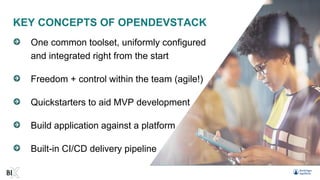 KEY CONCEPTS OF OPENDEVSTACK
One common toolset, uniformly configured
and integrated right from the start
Freedom + control within the team (agile!)
Quickstarters to aid MVP development
Build application against a platform
Built-in CI/CD delivery pipeline
 