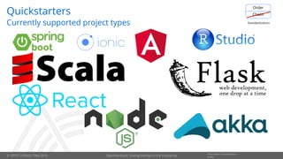 © OPITZ CONSULTING 2019
Information Classification::
Public
Quickstarters
Currently supported project types
OpenDevStack: Scaling DevOps in the Enterprise
 