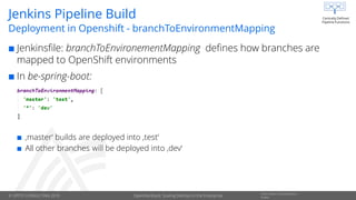 © OPITZ CONSULTING 2019
Information Classification::
PublicOpenDevStack: Scaling DevOps in the Enterprise
Jenkins Pipeline Build
 Jenkinsfile: branchToEnvironementMapping defines how branches are
mapped to OpenShift environments
 In be-spring-boot:
 ‚master‘ builds are deployed into ‚test‘
 All other branches will be deployed into ‚dev‘
Deployment in Openshift - branchToEnvironmentMapping
 