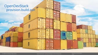 © OPITZ CONSULTING 2019
Information Classification::
PublicOpenDevStack: Scaling DevOps in the Enterprise
OpenDevStack
provision.build.run
 