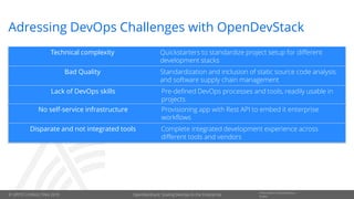 © OPITZ CONSULTING 2019
Information Classification::
PublicOpenDevStack: Scaling DevOps in the Enterprise
Adressing DevOps Challenges with OpenDevStack
Technical complexity Quickstarters to standardize project setup for different
development stacks
Bad Quality Standardization and inclusion of static source code analysis
and software supply chain management
Lack of DevOps skills Pre-defined DevOps processes and tools, readily usable in
projects
No self-service infrastructure Provisioning app with Rest API to embed it enterprise
workflows
Disparate and not integrated tools Complete integrated development experience across
different tools and vendors
 
