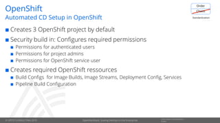 © OPITZ CONSULTING 2019
Information Classification::
PublicOpenDevStack: Scaling DevOps in the Enterprise
OpenShift
 Creates 3 OpenShift project by default
 Security build in: Configures required permissions
 Permissions for authenticated users
 Permissions for project admins
 Permissions for OpenShift service user
 Creates required OpenShift ressources
 Build Configs for Image Builds, Image Streams, Deployment Config, Services
 Pipeline Build Configuration
Automated CD Setup in OpenShift
 